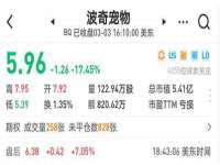 成都余盛源网络科技工作室